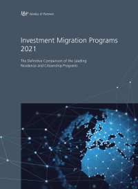 Imagen de portada: Investment Migration Programs 2021 6th edition 9783907226025
