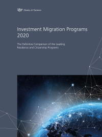 Omslagafbeelding: Investment Migration Programs 2020 5th edition