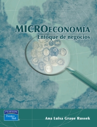 Imagen de portada: Microeconomía  1st edition 9789702605959