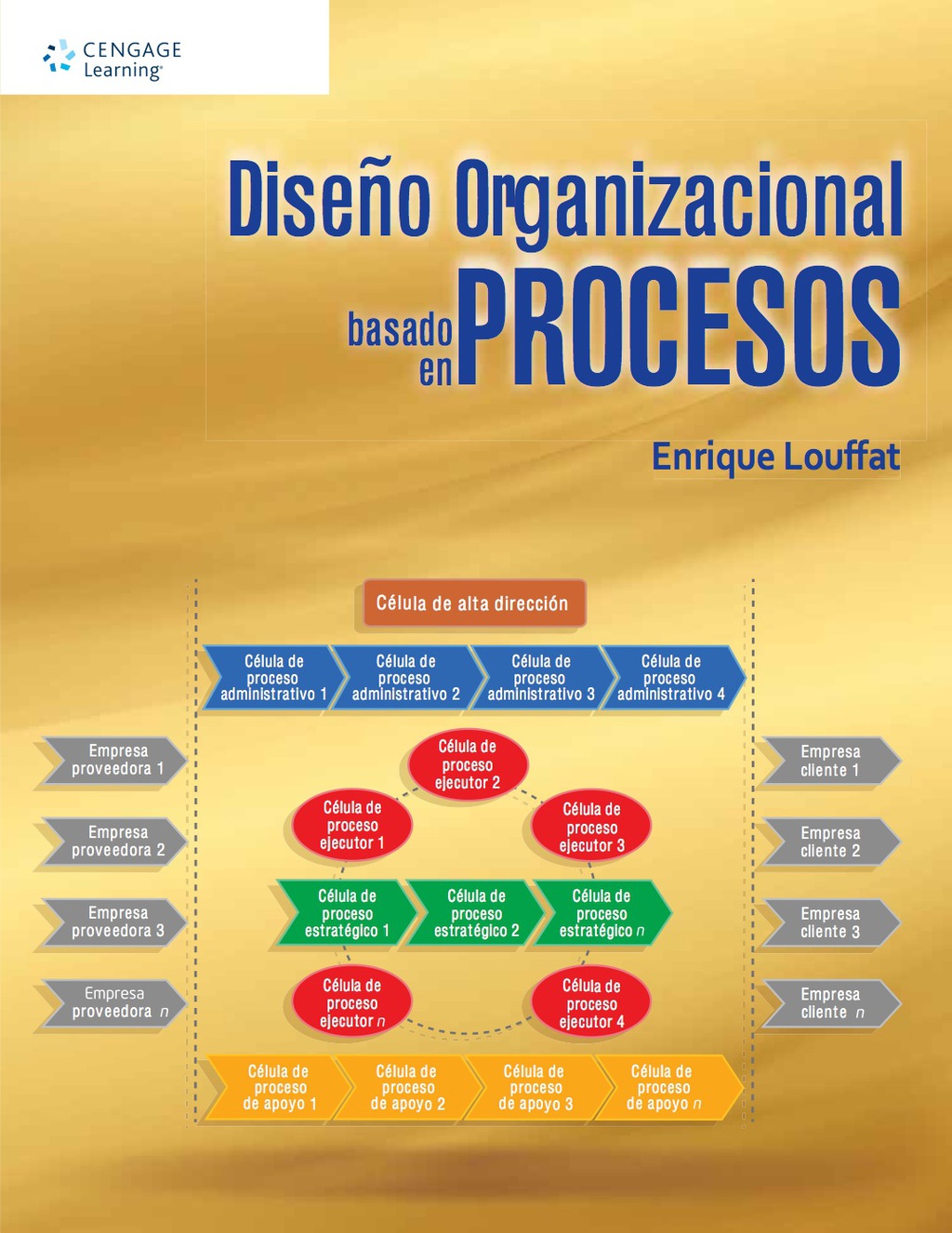 Diseño organizacional basado en procesos 1st Edition