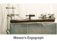 Cover image: Mosso's Ergograph 9788131259085