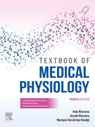 Cover image: Textbook of Medical Physiology 4th edition 9788131268650