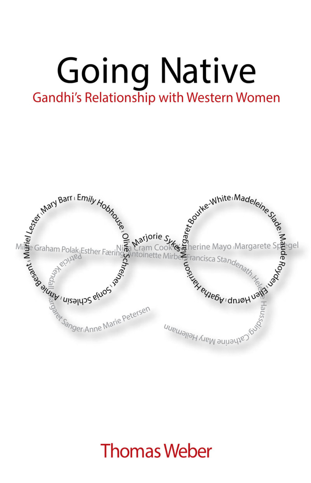 Going Native (eBook)