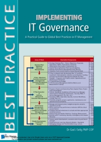 Immagine di copertina: Implementing IT Governance - A Practical Guide to Global Best Practices in IT Management 1st edition 9789087531195