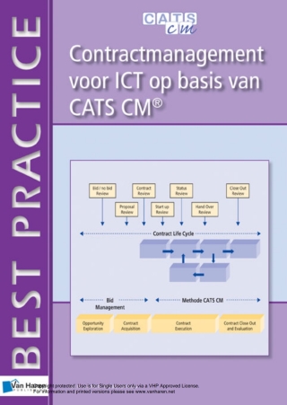 Cover image: Contractmanagement voor ICT op basis van CATS CM® paperback 9789087530969