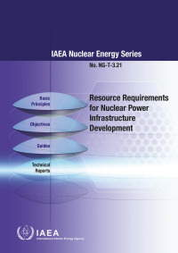 Titelbild: Resource Requirements for Nuclear Power Infrastructure Development 9789201200228