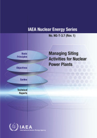 Cover image: Managing Siting Activities for Nuclear Power Plants 9789201212221
