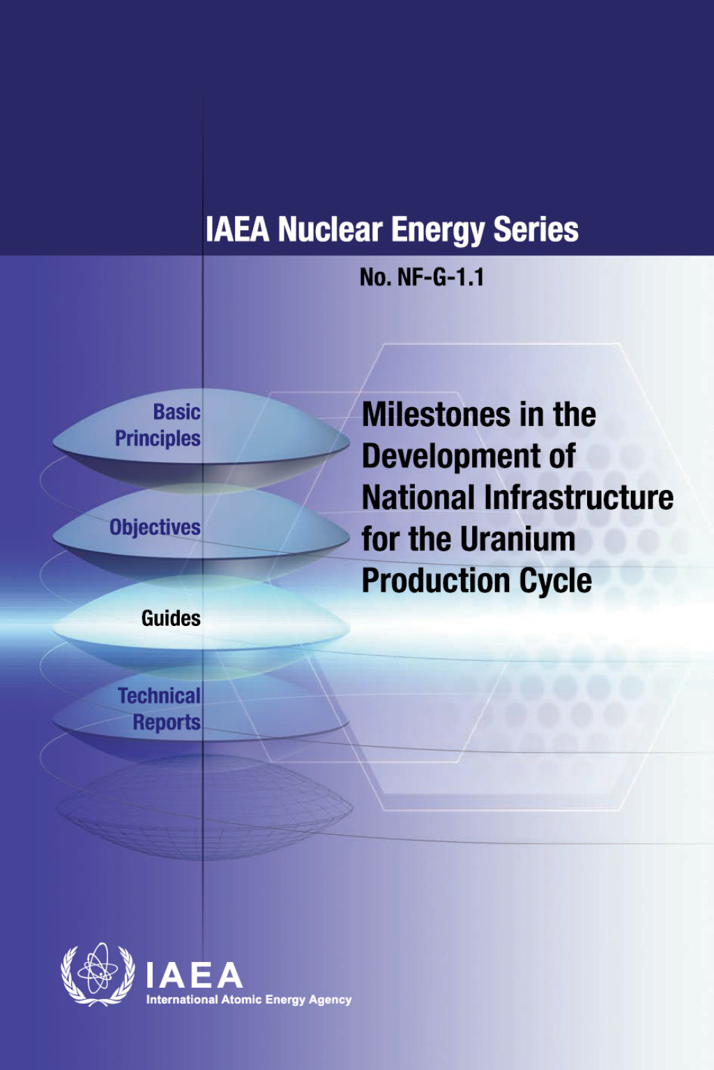 Milestones in the Development of National Infrastructure for the Uranium Production Cycle