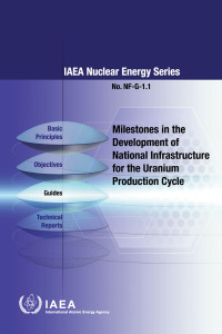 Imagen de portada: Milestones in the Development of National Infrastructure for the Uranium Production Cycle 9789201290229