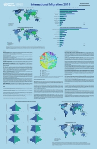 Cover image: International Migration 2019 Wall Chart 9789210045452