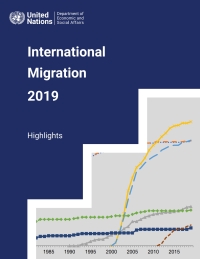 Imagen de portada: International Migration Report 2019: Highlights 9789211483376