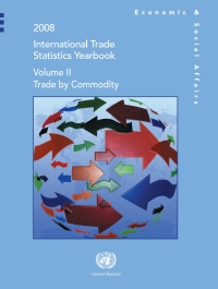 Cover image: 2008 International Trade Statistics Yearbook, Volume II 9789211615371