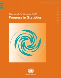 Cover image: World's Women 2005, The 9789211614824