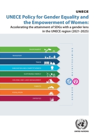 Cover image: UNECE Policy for Gender Equality and the Empowerment of Women 9789214030867