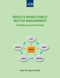 Imagen de portada: Results-Based Public Sector Management 1st edition 9789290928386