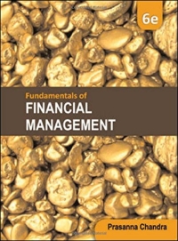 Cover image: Fundamentals Of Financial Management 6th edition 9789339203139