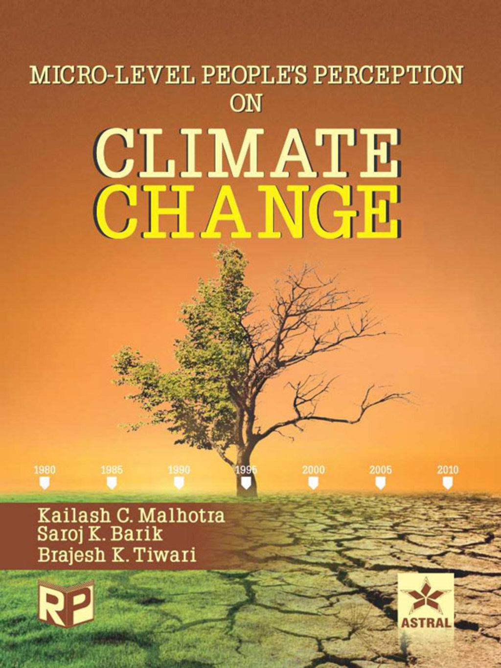 Micro-Level Peoples Perception on Climate Change