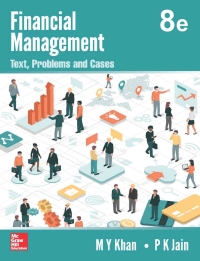Cover image: FINANCIAL MANAGEMENT 8th edition 9789353162184