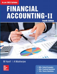 Cover image: FINANCIAL ACCOUNTING - II (CU) 4th edition 9789387886230