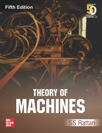 Cover image: Theory of Machines 5th edition 9789353166281