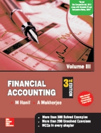 Cover image: FINANCIAL ACCOUNTING VOL.III 3rd edition 9789352604128