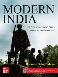 Cover image: Modern India 9789354600104