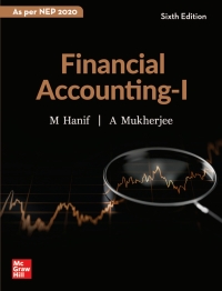 Imagen de portada: FINANCIAL ACCOUNTING - I EB (CU) 6th edition 9789355328441