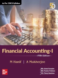 Cover image: Financial Accounting - I 5th edition 9789390177684