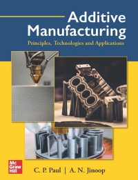 Cover image: Additive Manufacturing 9789390727483