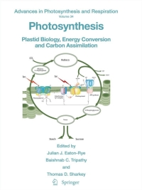 Cover image: Photosynthesis 9789400715783