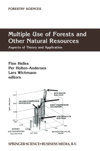 Imagen de portada: Multiple Use of Forests and Other Natural Resources 1st edition 9780792358596