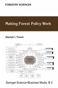 Cover image: Making Forest Policy Work 9789048162024