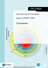 表紙画像: Information Security Foundation based on ISO/IEC 27002 Courseware 1st edition 9789401800600
