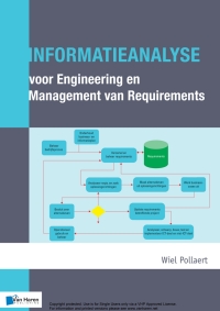 صورة الغلاف: Informatieanalyse voor Engineering en Management van Requirements 1st edition 9789401800297