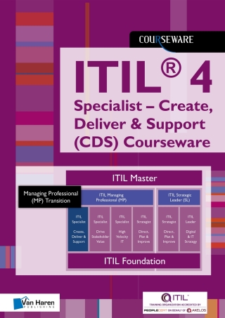 Immagine di copertina: ITIL® 4 Specialist – Create, Deliver & Support (CDS) Courseware 1st edition 9789401806145