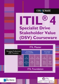 Imagen de portada: ITIL® 4 Specialist Drive Stakeholder Value (DSV) Courseware 1st edition 9789401806725