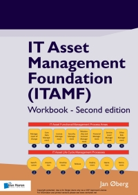 Omslagafbeelding: IT Asset Management Foundation (ITAMF) – Workbook - Second edition 2nd edition 9789401807166