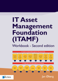 Cover image: IT Asset Management Foundation (ITAMF) – Workbook - Second edition 2nd edition 9789401807166