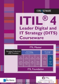 Imagen de portada: ITIL® 4 Leader Digital and IT Strategy (DITS) Courseware 2nd edition 9789401807319