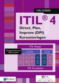 Imagen de portada: ITIL® 4 Strategist – Direct, Plan and Improve (DPI) Kursunterlagen - Deutsch 1st edition 9789401807463