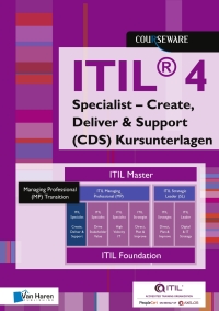 Imagen de portada: ITIL® 4 Specialist – Create, Deliver & Support (CDS) Kursunterlagen Deutsch 1st edition 9789401807531