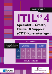 Titelbild: ITIL® 4 Specialist – Create, Deliver & Support (CDS) Kursunterlagen Deutsch 1st edition 9789401807531