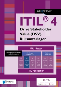 Cover image: ITIL® 4 Specialist Drive Stakeholder Value (DSV) Kursunterlagen - Deutsch 1st edition 9789401807814