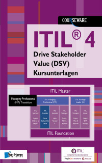 Omslagafbeelding: ITIL® 4 Specialist Drive Stakeholder Value (DSV) Kursunterlagen - Deutsch 1st edition 9789401807814