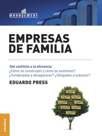 Immagine di copertina: Empresas de Familia 1st edition 9789506416140