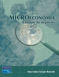 Imagen de portada: Microeconomía  1st edition 9789702605959