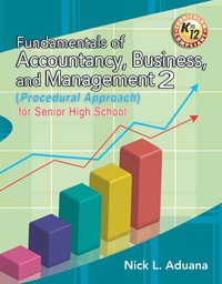 Cover image: Fundamentals of Accountancy, Business, and Management 2 (Procedural Approach) for Senior High School 1st edition 9789719806097