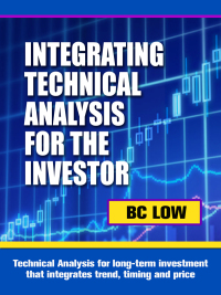 Cover image: Integrating Technical Analysis for the Investor