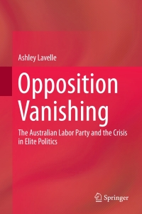Cover image: Opposition Vanishing 9789811058240