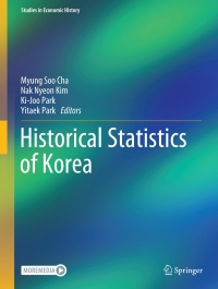 Cover image: Historical Statistics of Korea 9789811538735